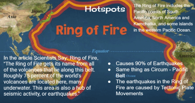 earthquake ring of fire- smaller.png