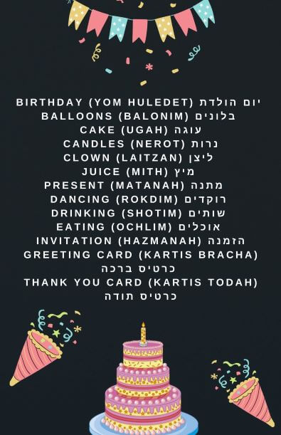 bday vocab hebrew- smaller.jpg