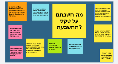 Inauguration discussion in Hebrew- smaller.png